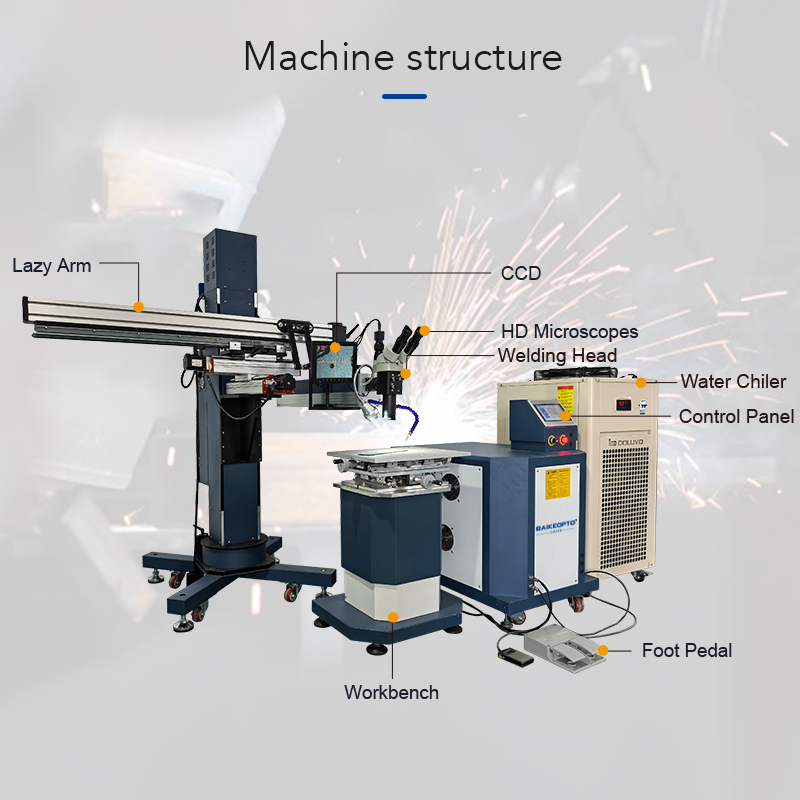 Industrial Yag Laser - เครื่องเชื่อมเลเซอร์ YAG สำหรับแม่พิมพ์ระดับมืออาชีพ 300W สำหรับงานเชื่อมแม่พิมพ์อุตสาหกรรมที่มีความแข็งสูง เพื่อความทนทานและความแม่นยำที่สูงขึ้น