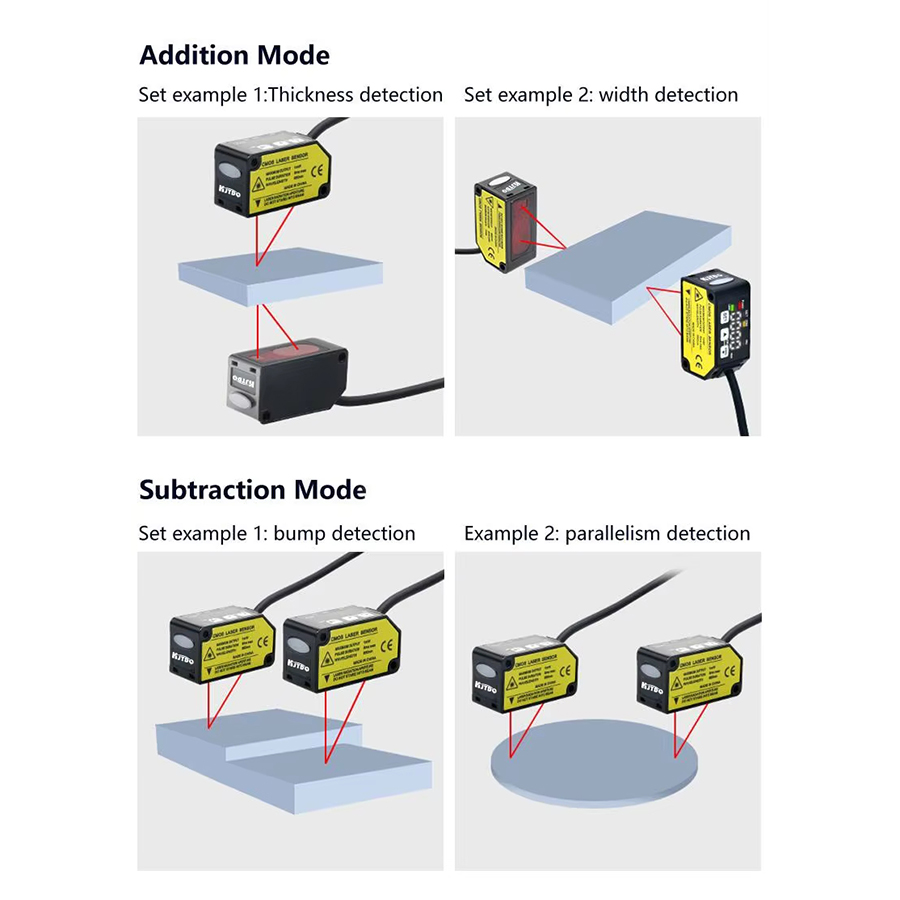 Industrial Laser Measurement - NEW2026 KJT เซ็นเซอร์วัดระยะด้วยเลเซอร์อุตสาหกรรม ความเสถียรสูง 400 มม.