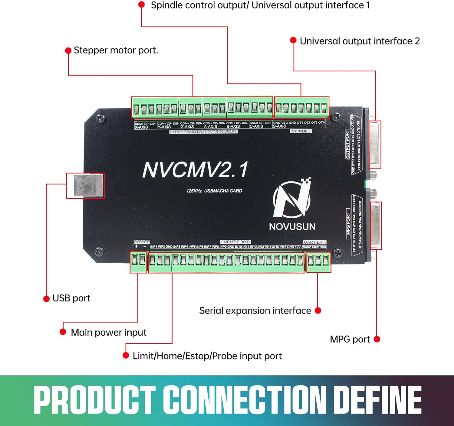 6แกน125กิโลเฮิรตซ์ nvcm USB Ma - Breakout Board Mach3 บทวิจารณ์และราคา