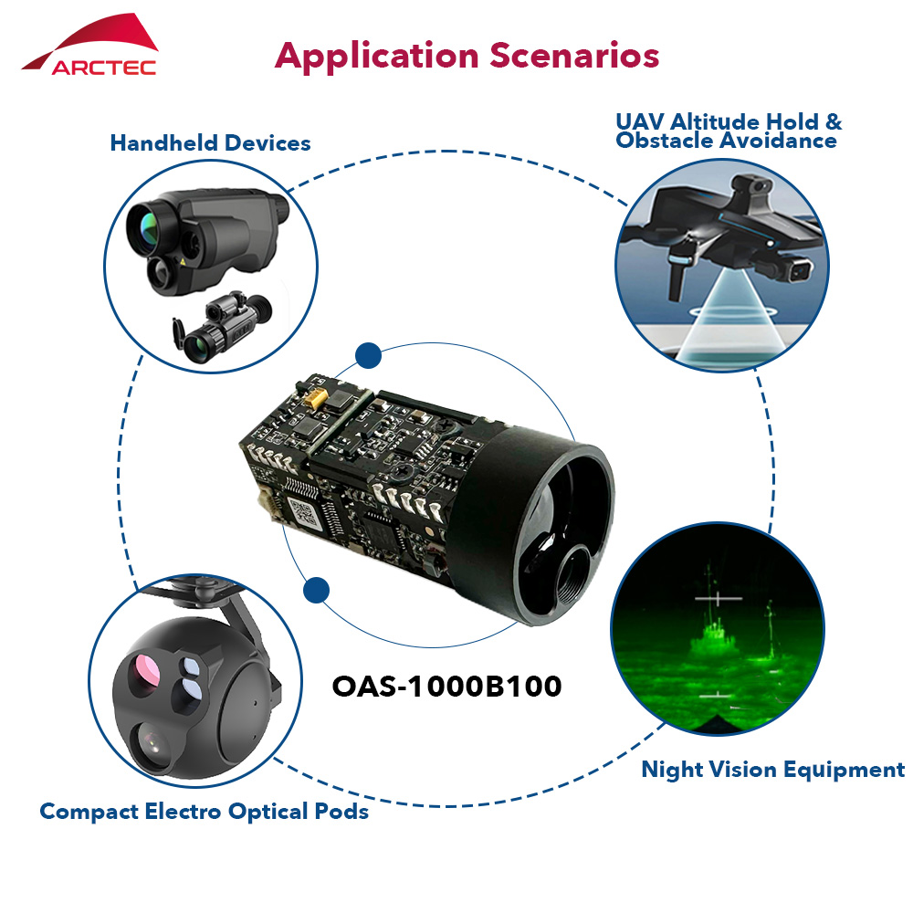 โมดูลวัดระยะด้วยเลเซอร์เกรดอุต - Industrial Laser Measurement บทวิจารณ์และราคา