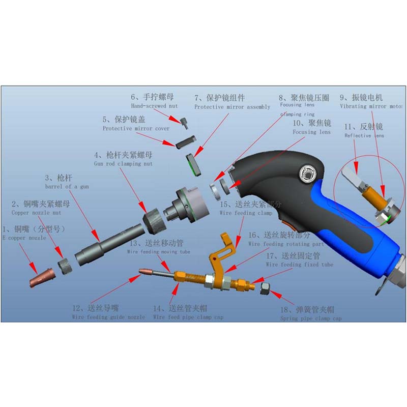 อุปกรณ์เสริมเลเซอร์ที่แข็งแกร่ - Industrial Laser Welder บทวิจารณ์และราคา