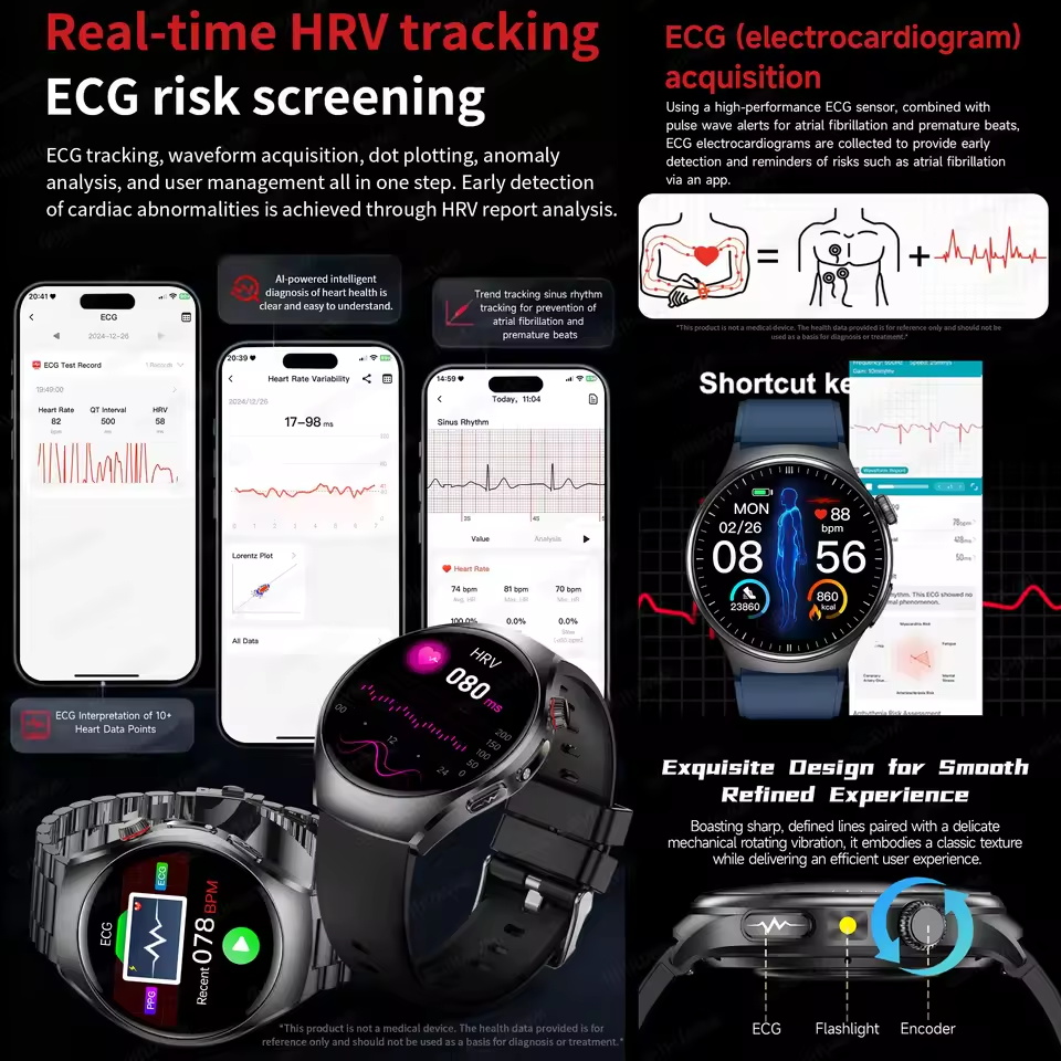 สมาร์ทวอทช์ ECG รุ่นใหม่ ตรวจว - Industrial Laser Temperature บทวิจารณ์และราคา