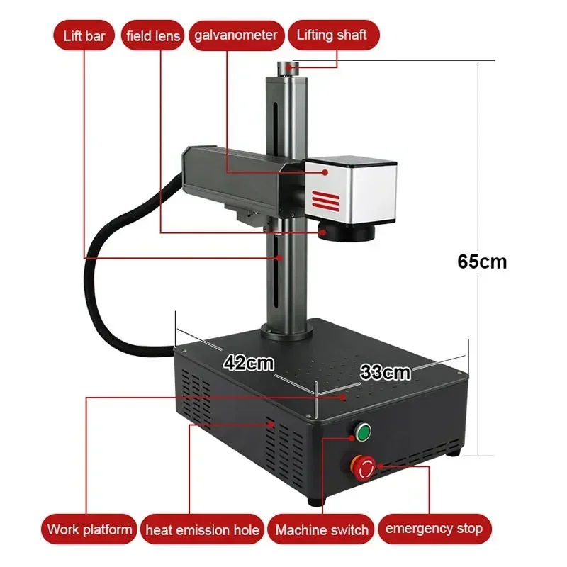 เครื่องเลเซอร์มาร์กกิ้งไฟเบอร์ - Industrial Laser Marking บทวิจารณ์และราคา