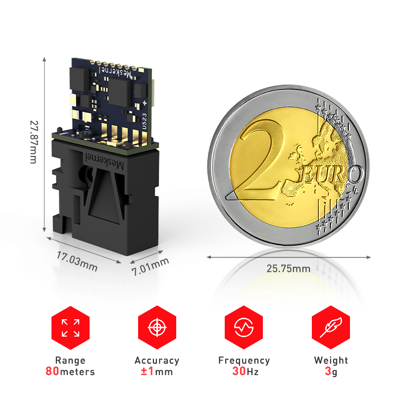 เซ็นเซอร์วัดระยะด้วยเลเซอร์ควา - Industrial Use Of Laser บทวิจารณ์และราคา