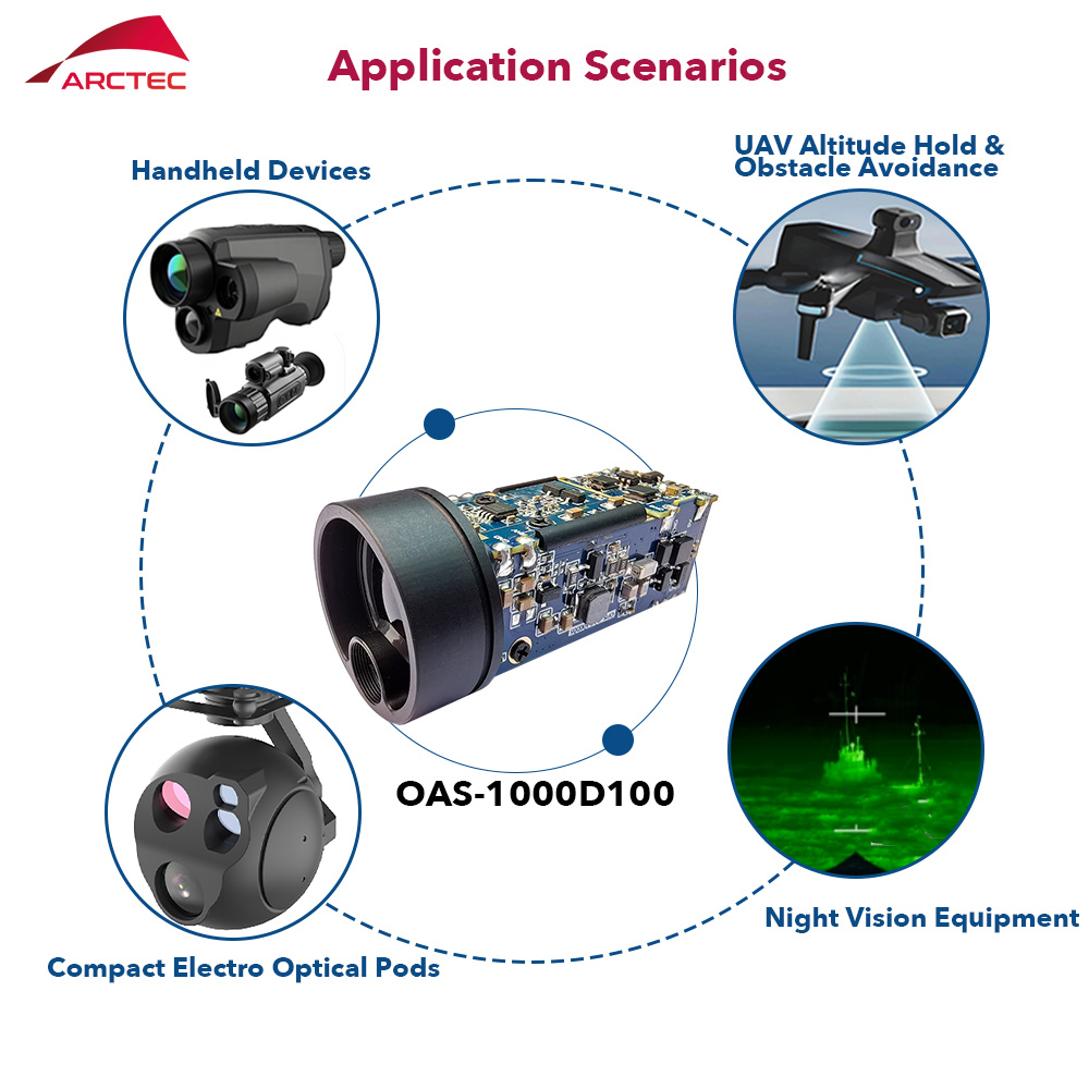 โมดูลวัดระยะด้วยเลเซอร์ระยะไกล - Industrial Laser Measurement บทวิจารณ์และราคา