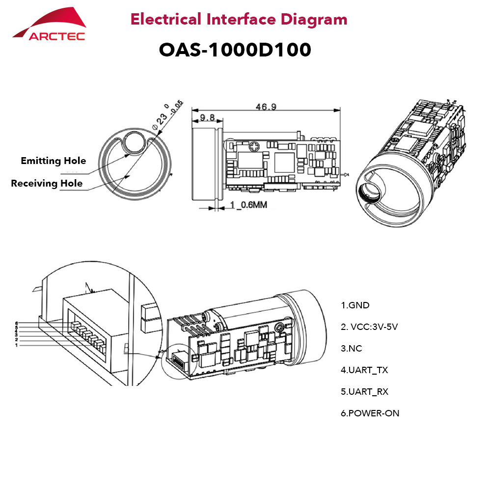 โมดูลวัดระยะด้วยเลเซอร์ระยะไกล - Industrial Laser Measurement บทวิจารณ์และราคา