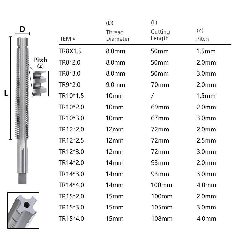 XCAN เกลียว TR8/9/10/12/14/16/ - Cnc Router Bit บทวิจารณ์และราคา