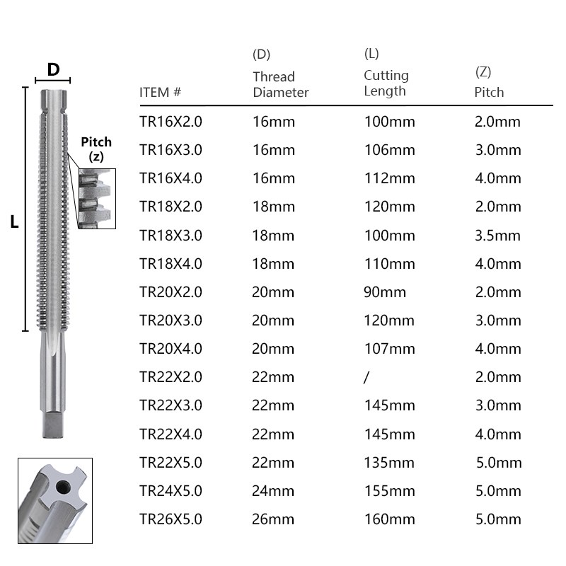 XCAN เกลียว TR8/9/10/12/14/16/ - Cnc Router Bit บทวิจารณ์และราคา