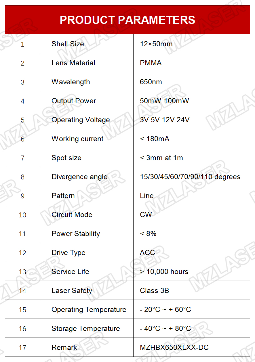 โมดูลเลเซอร์ไดโอดเส้นสีแดงขนาด - Industrial Laser Line Module บทวิจารณ์และราคา