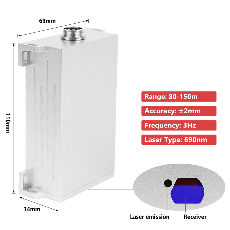 เซ็นเซอร์วัดระยะทางด้วยเลเซอร์ - Industrial Laser Measurement บทวิจารณ์และราคา