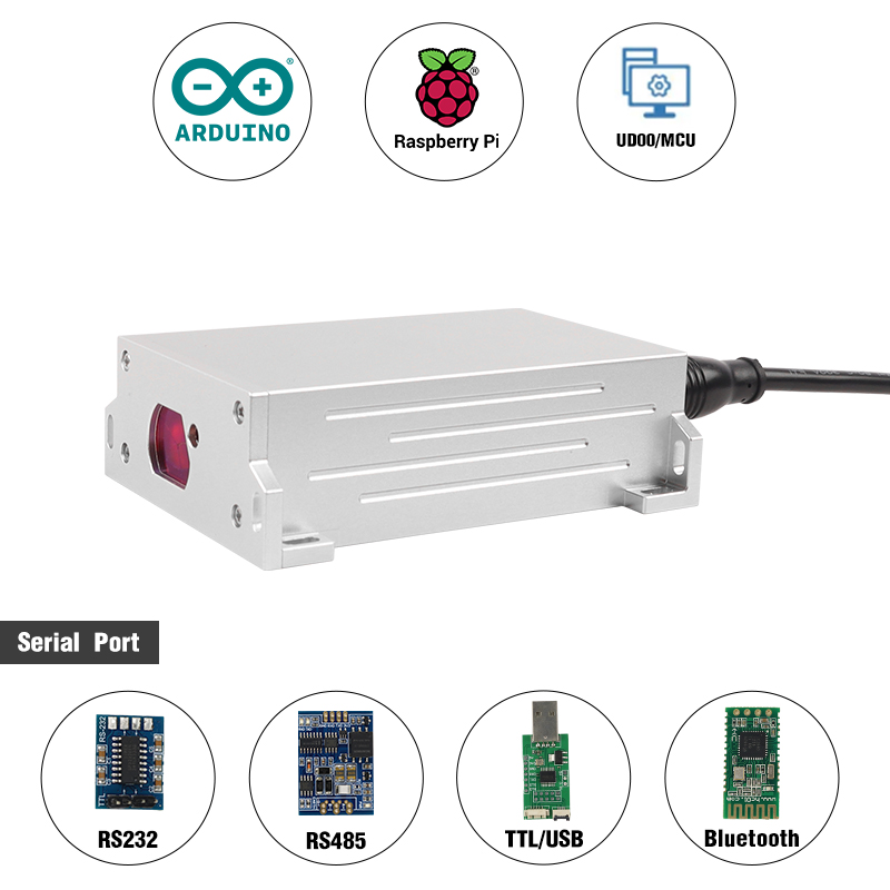 เซ็นเซอร์วัดระยะทางด้วยเลเซอร์ - Industrial Laser Measurement บทวิจารณ์และราคา