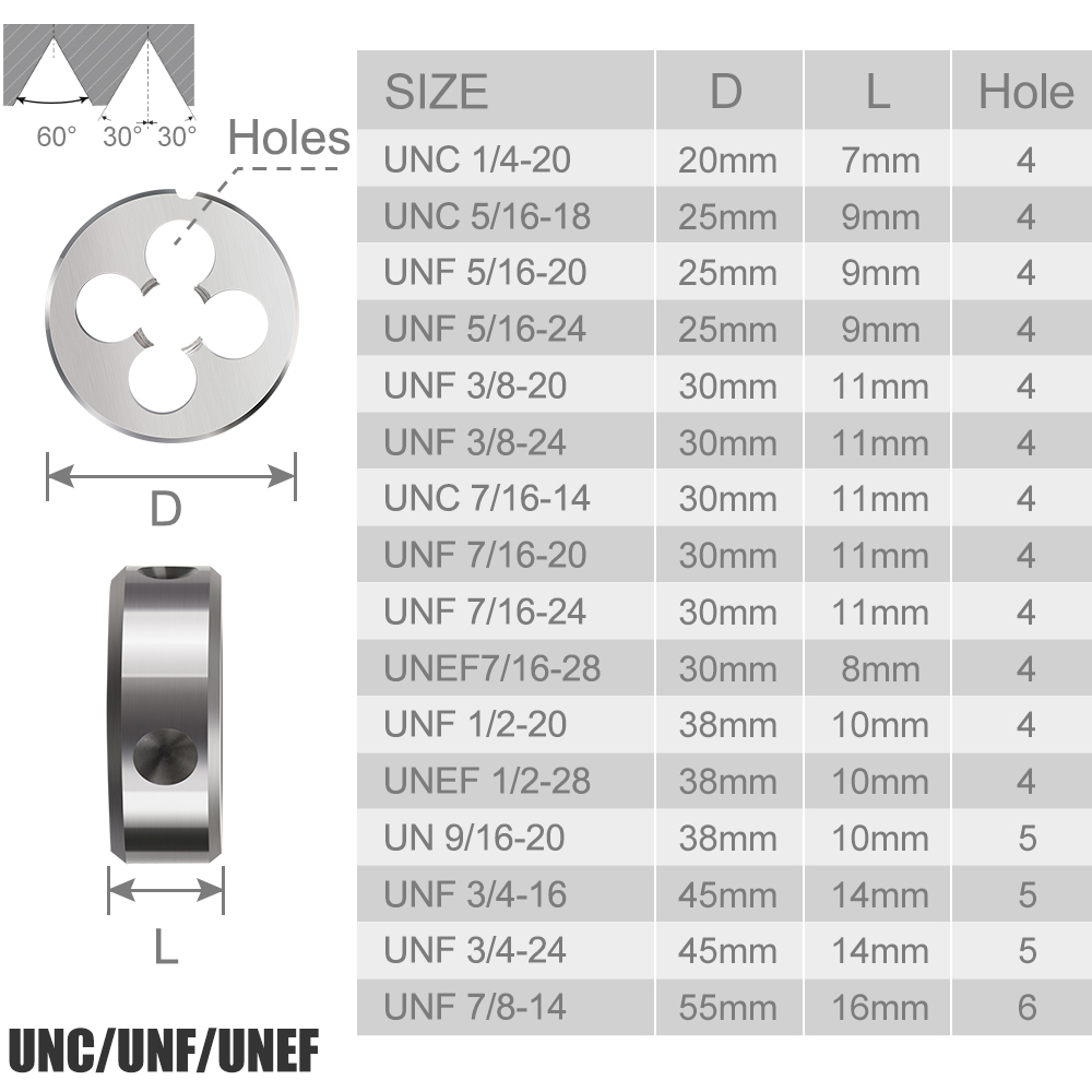XCAN 1Pc 5/16 3/8 7/16 1/2 5/8 - Cnc Router Bit บทวิจารณ์และราคา