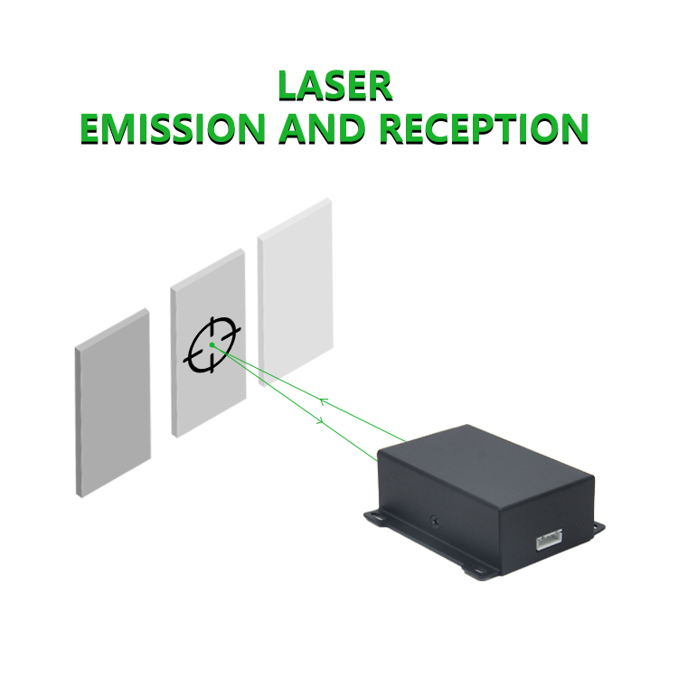 เซ็นเซอร์วัดระยะด้วยแสงเลเซอร์ - Industrial Laser Measurement บทวิจารณ์และราคา