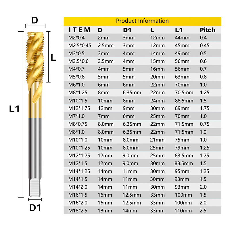 XCAN HSS เหล็กสกรูไทเทเนียมเคล - Cnc Router Bit บทวิจารณ์และราคา
