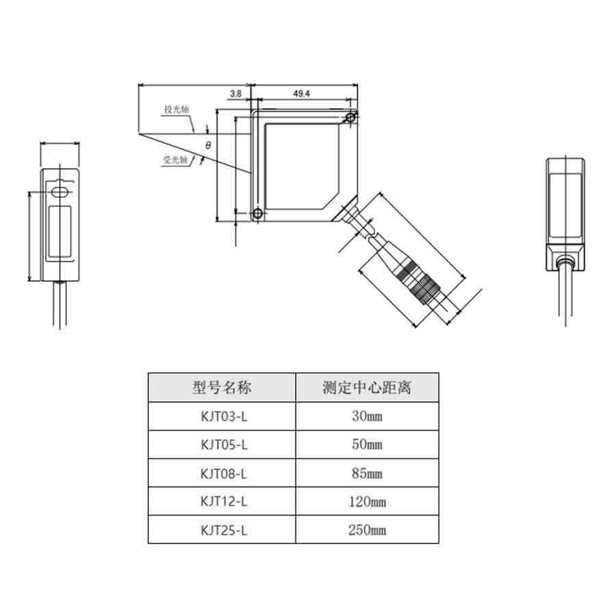 NEW2026 KJT เซ็นเซอร์วัดระยะด้ - Industrial Laser Measurement บทวิจารณ์และราคา