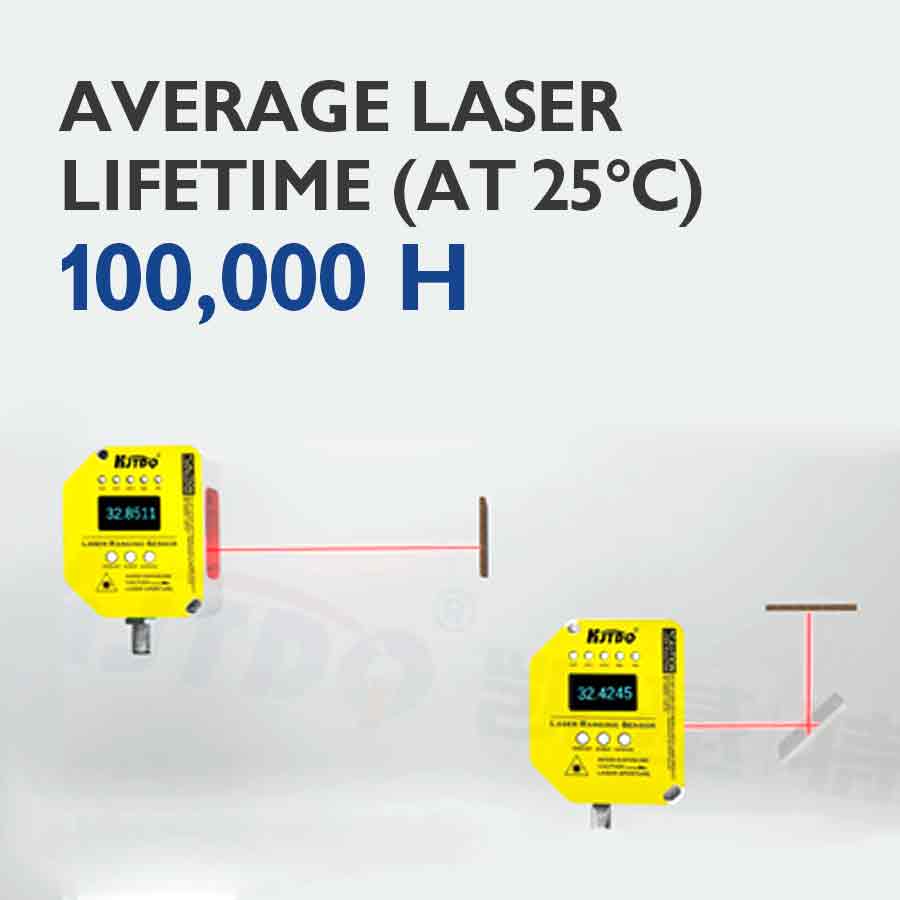 จอแสดงผล OLED ปี 2026 สำหรับอุ - Industrial Laser Measurement บทวิจารณ์และราคา