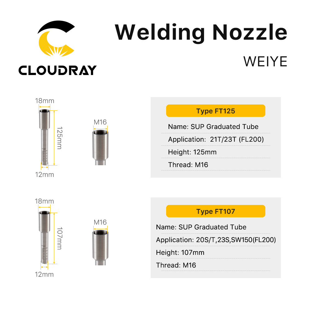 Cloudray WEIYE มือถือเลเซอร์เช - Industrial Laser Welder บทวิจารณ์และราคา