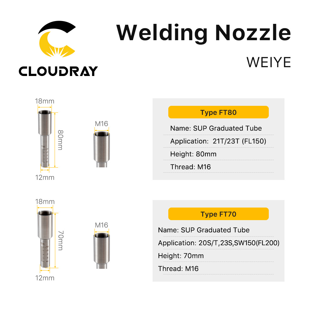 Cloudray WEIYE มือถือเลเซอร์เช - Industrial Laser Welder บทวิจารณ์และราคา
