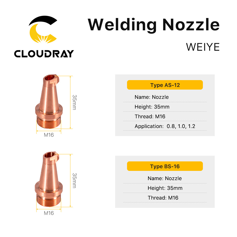 Cloudray WEIYE มือถือเลเซอร์เช - Industrial Laser Welder บทวิจารณ์และราคา