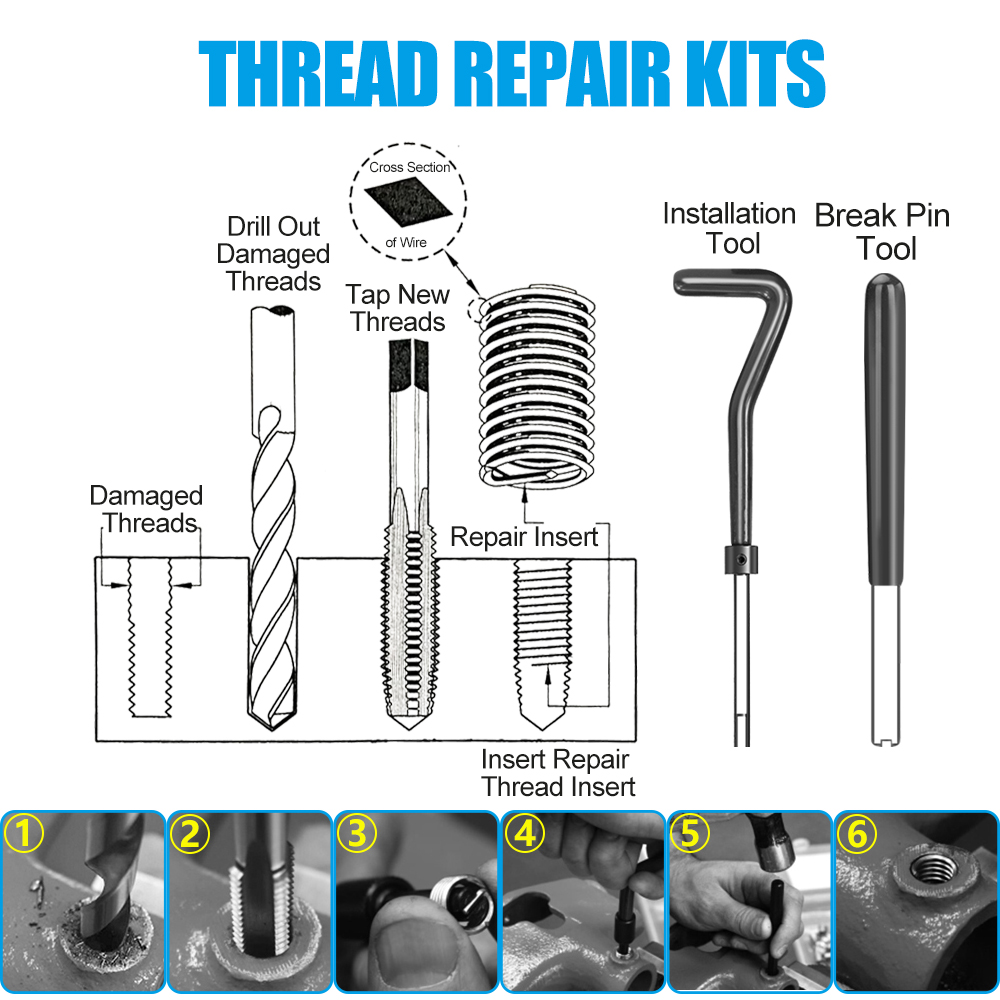 ชุดซ่อมเกลียวเมตริก XCAN 25 ชิ - Cnc Router Bit บทวิจารณ์และราคา