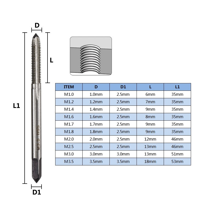 XCAN เมตริกเกลียว6/10Pcs M1 M1 - Cnc Router Bit บทวิจารณ์และราคา