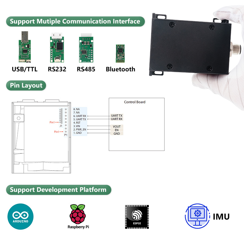 เซ็นเซอร์วัดระยะด้วยเลเซอร์ Me - Industrial Laser Measurement บทวิจารณ์และราคา