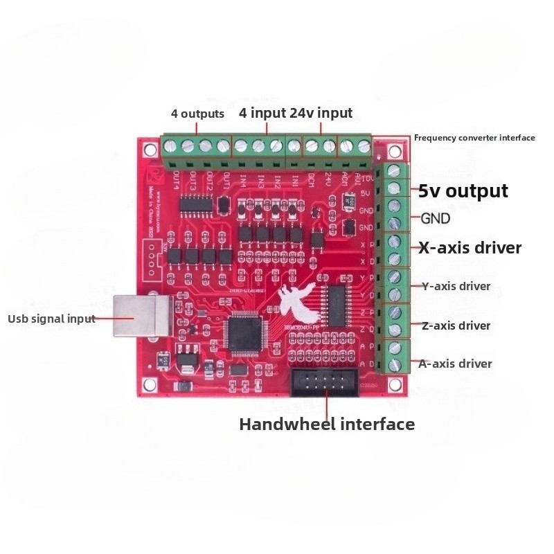 Breakout board CNC USB MACH3 1 - Breakout Board Mach3 บทวิจารณ์และราคา